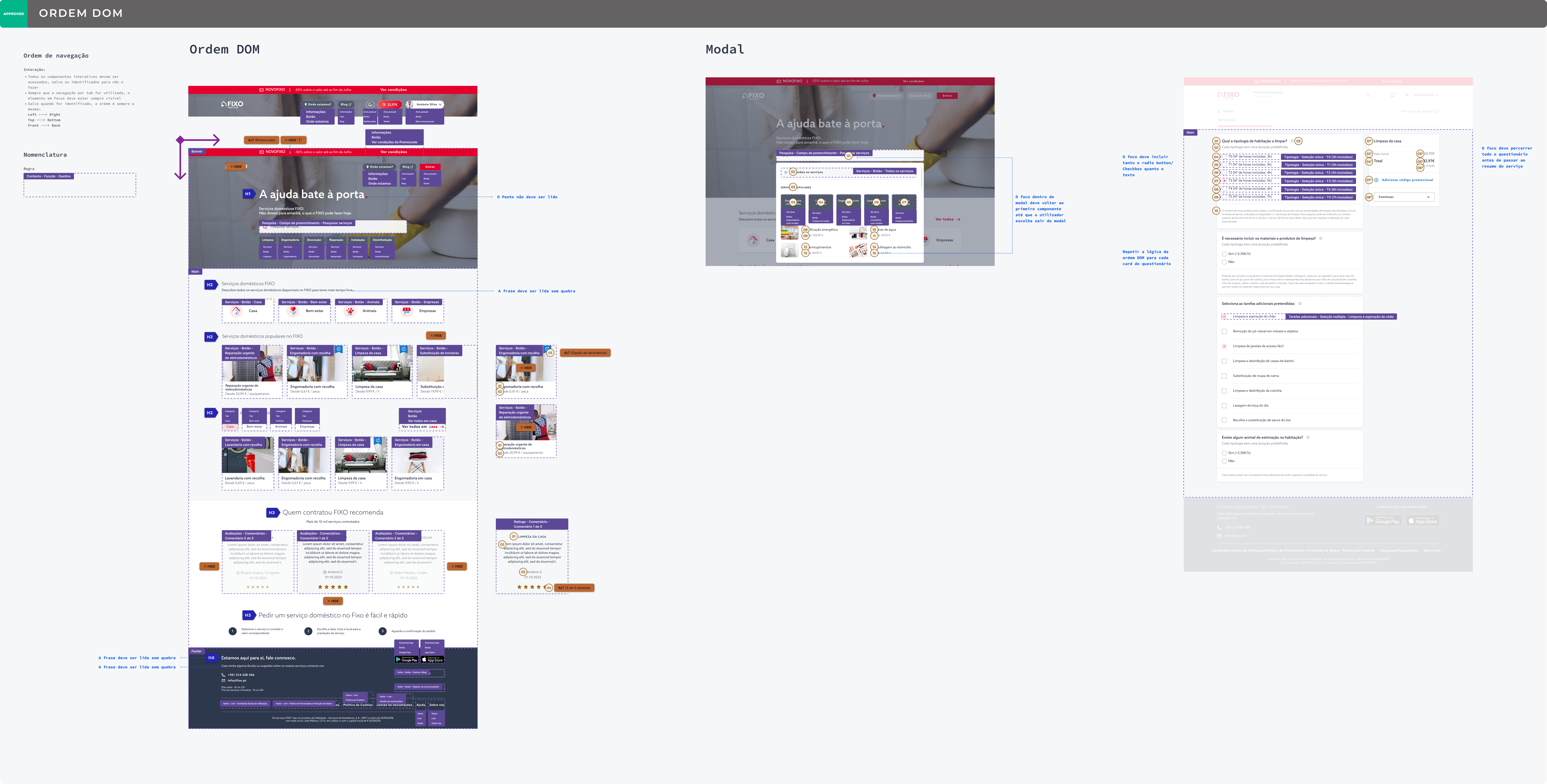 Accessibility handoff board — landmarks, heading levels and DOM reading order