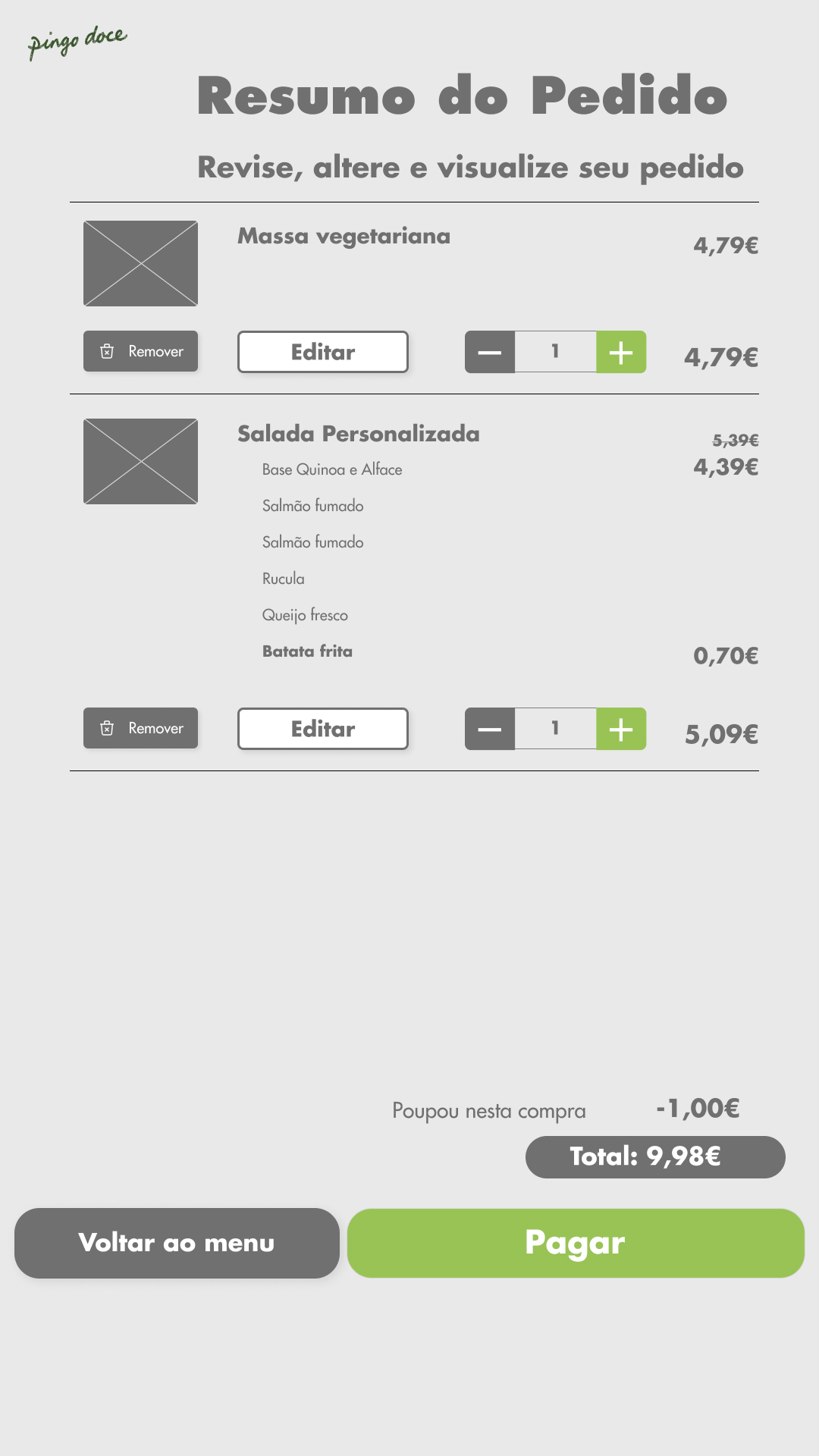 Wireframe — order summary